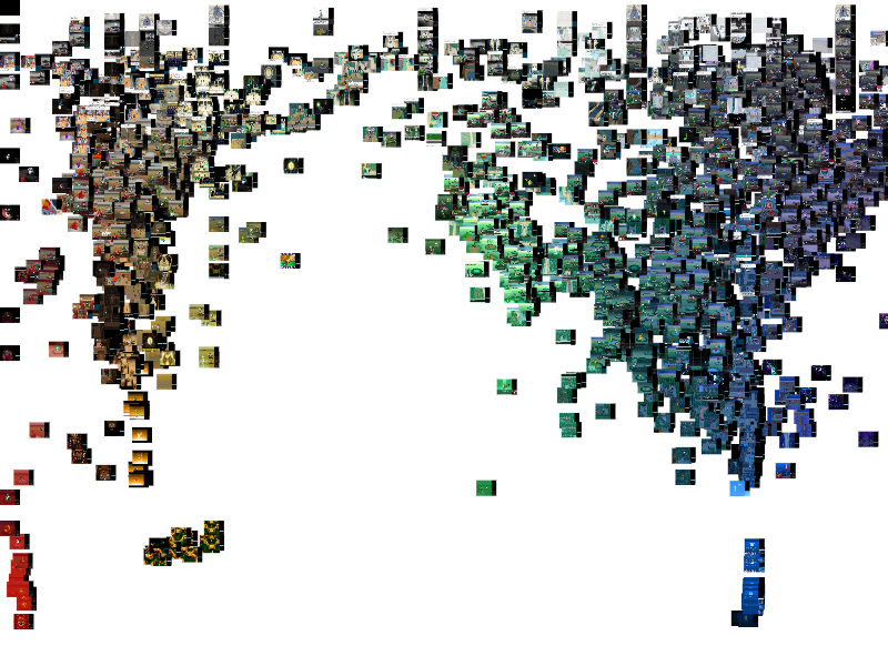 folder of all of the data