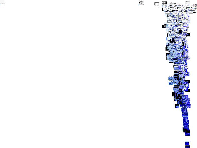 folder of all of the data