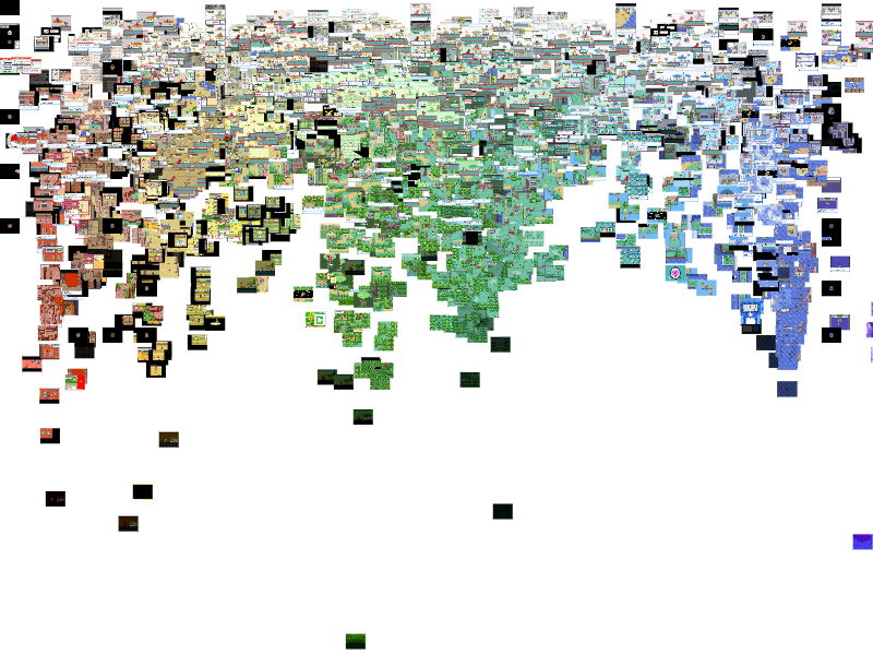 folder of all of the data