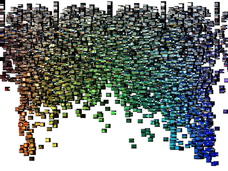 folder of all of the data
