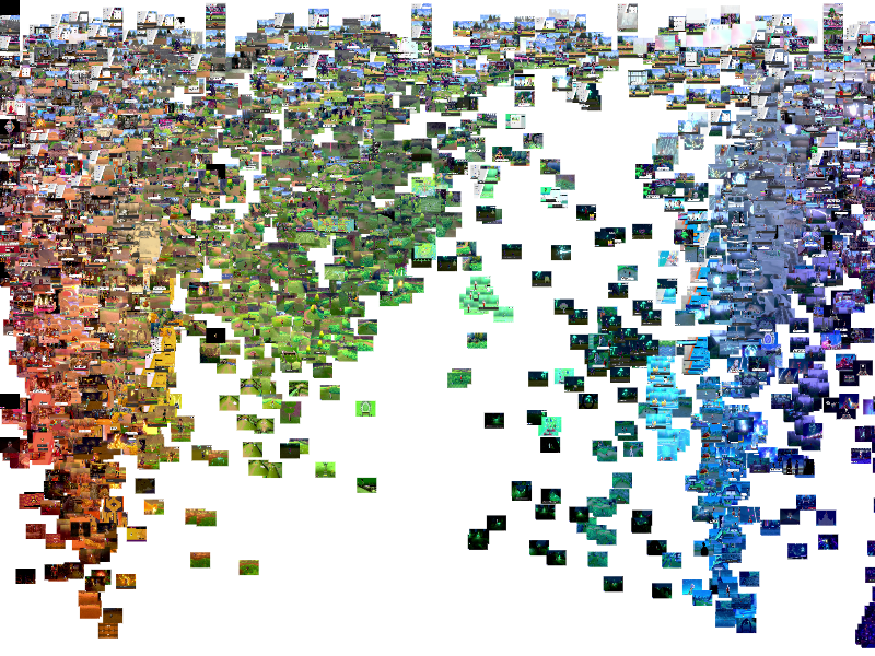folder of all of the data